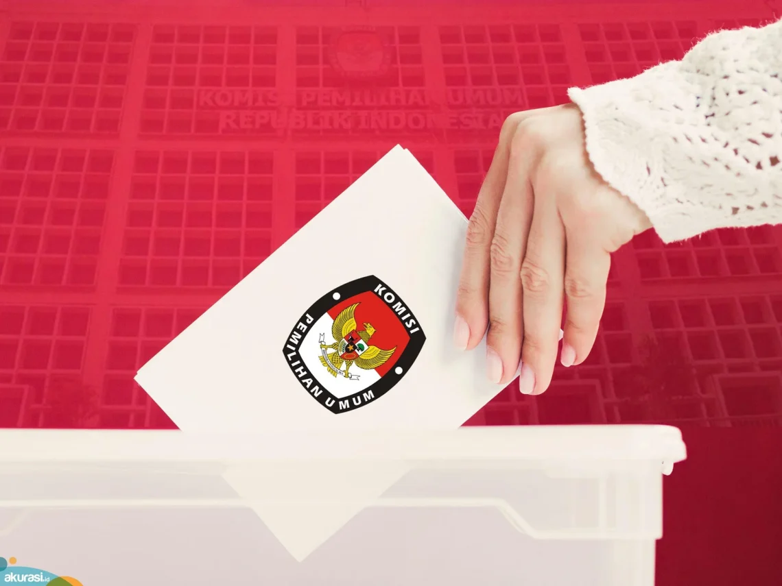 Partai politik