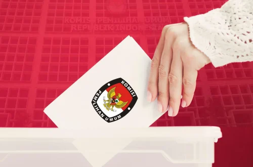 Partai politik